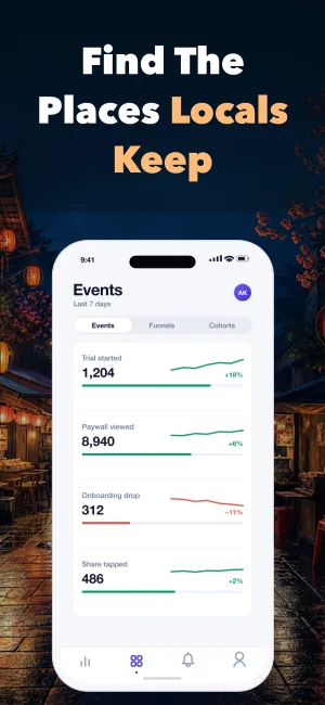 Travel Journey template preview 2