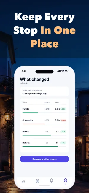 Travel Journey template preview 5