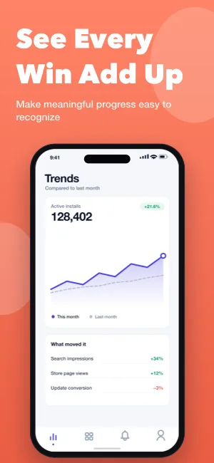 Launch Focus template preview 3