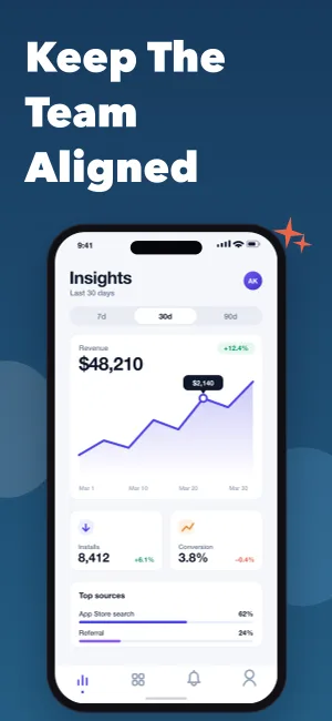 Launch Focus template preview 6
