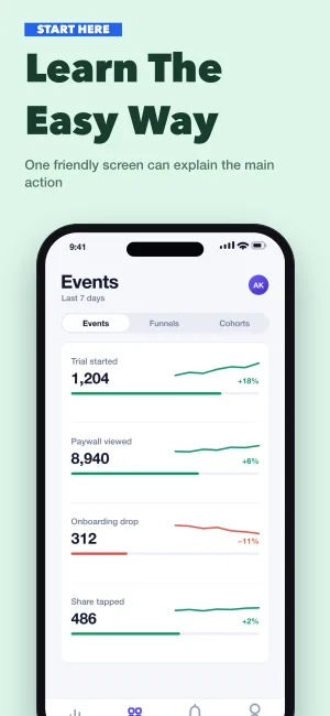 Playful Spotlight template preview 2