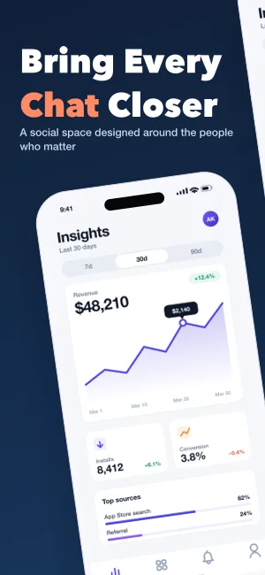 Social Cascade template preview 1