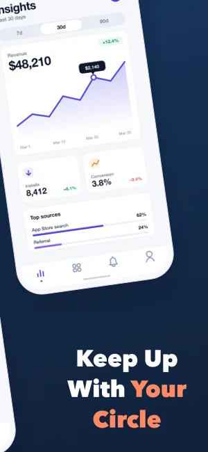 Social Cascade template preview 2