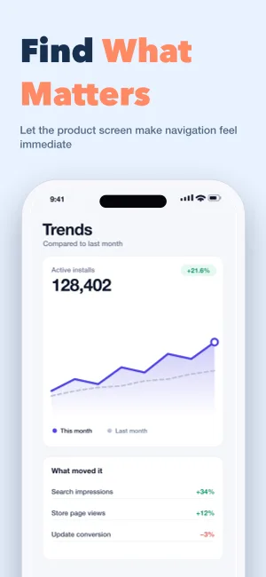 Social Cascade template preview 3