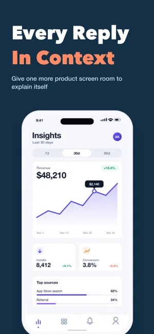 Social Cascade template preview 6