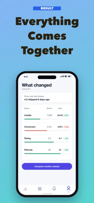 Panoramic Flow template preview 5