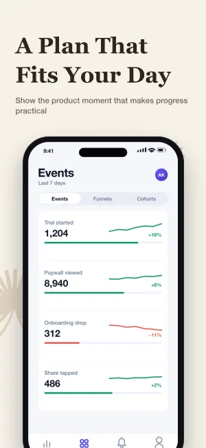 Lifestyle Story template preview 2