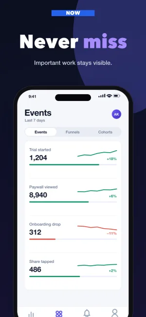 Team Flow template preview 2