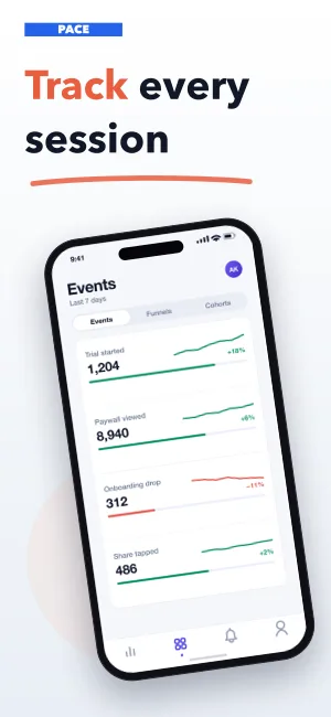 Active Coach template preview 2
